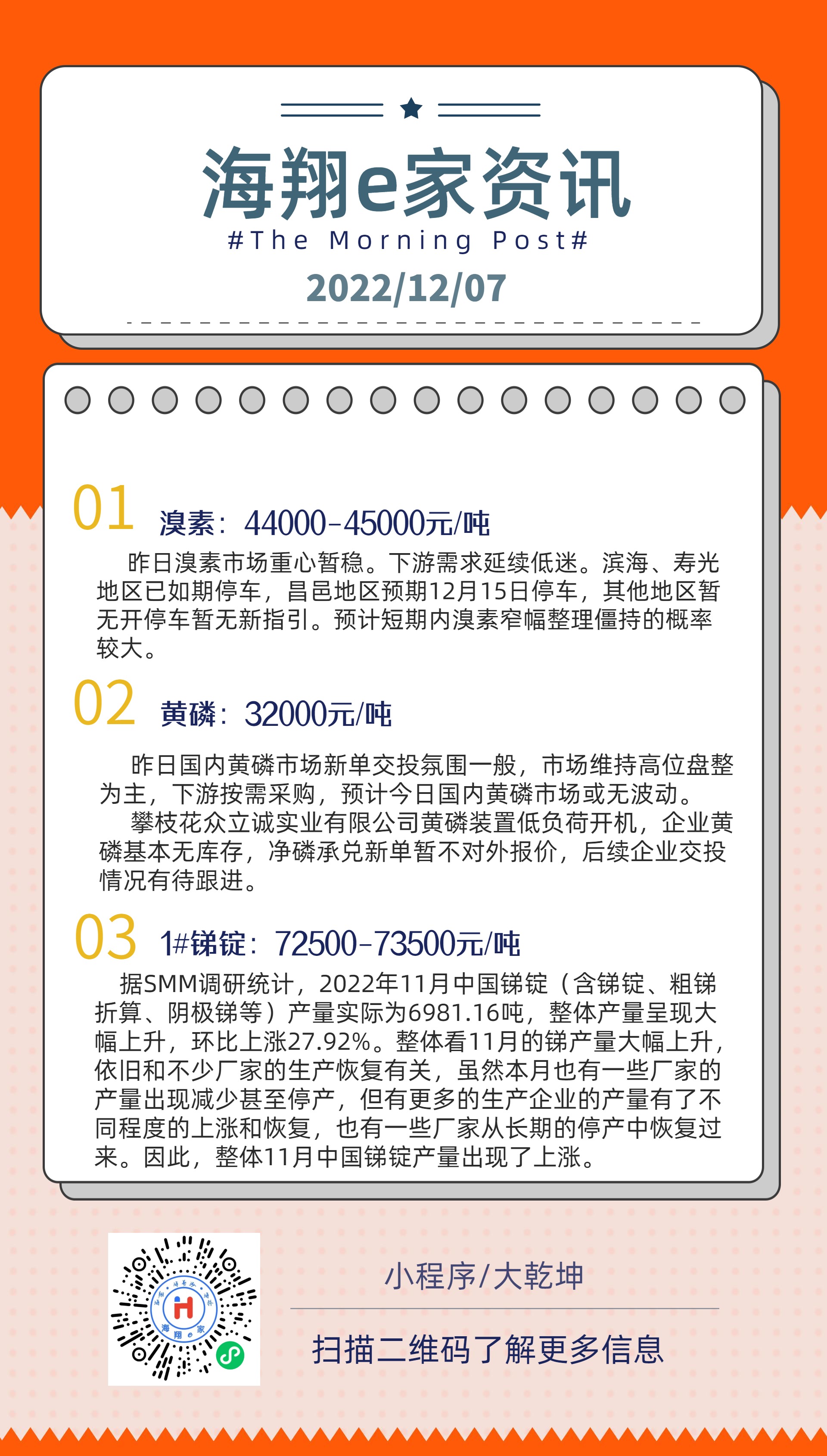 j9国际站e家资讯-20221207.jpg