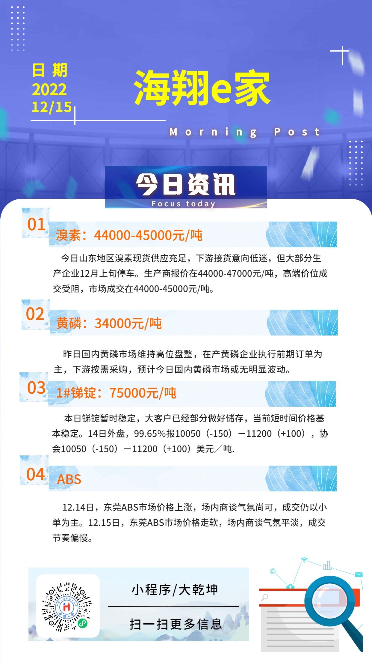 j9国际站e家资讯-20221215